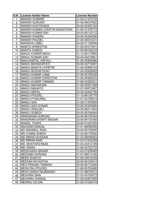 Smart License Print Check in Nepal 2026