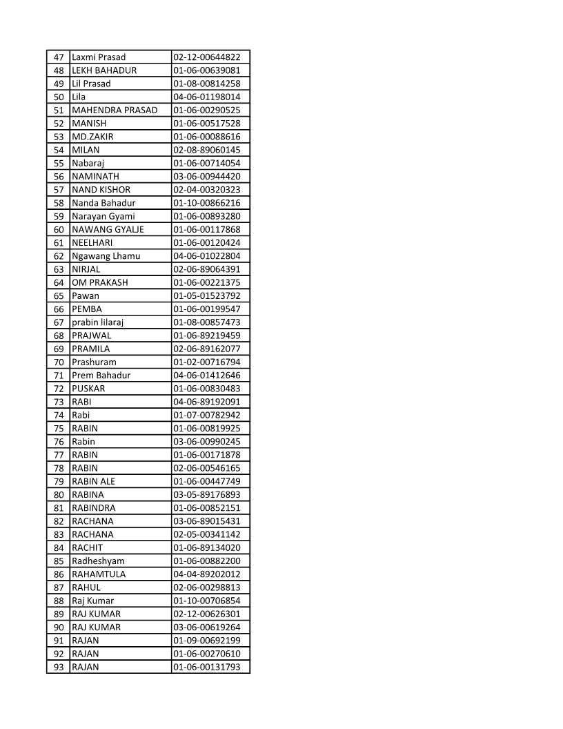 driving license print status